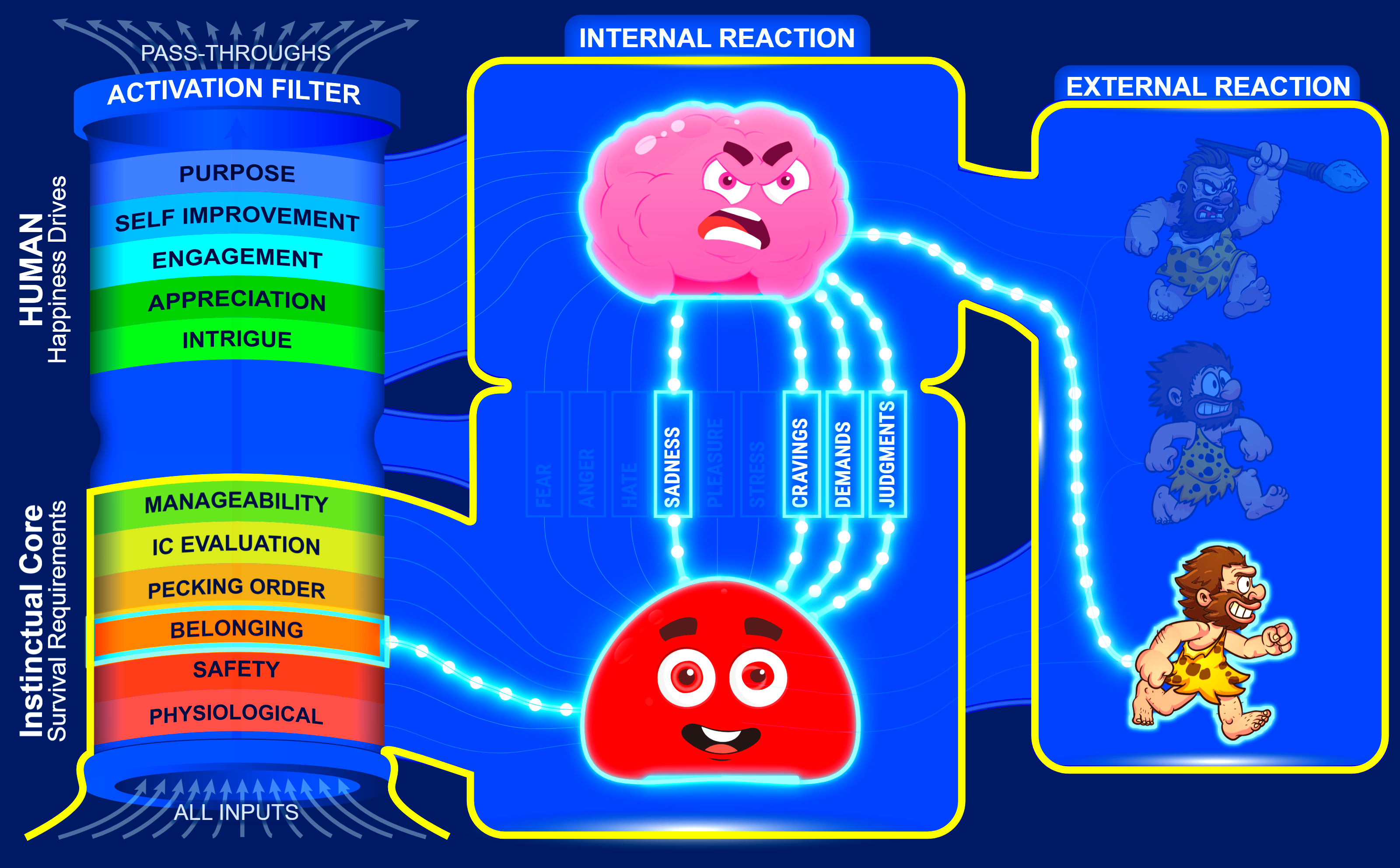 IC User's Guide diagram — a hijacking in progress